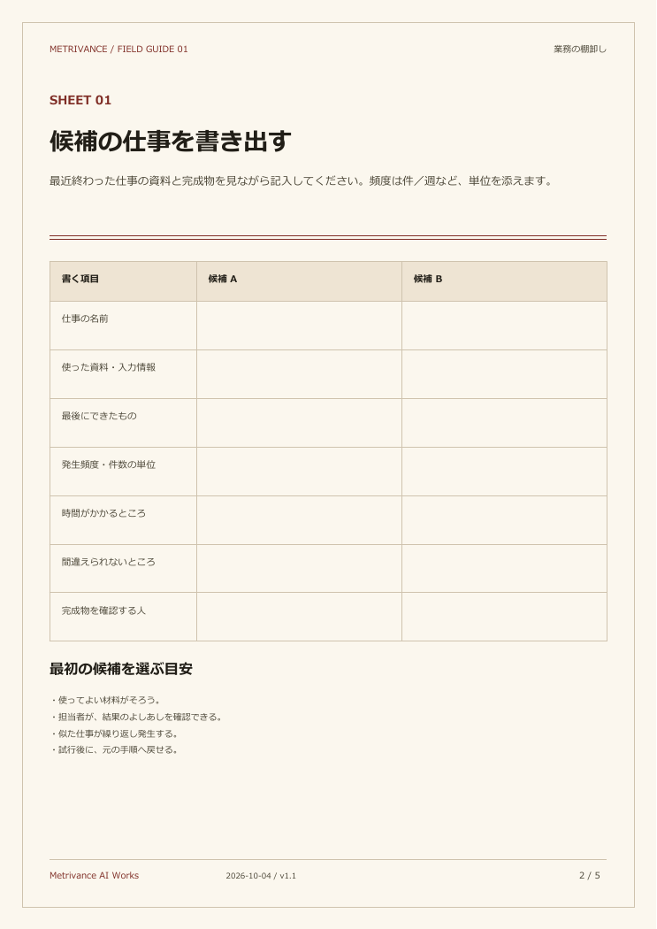 無料資料の業務棚卸しシート。入力、完成物、繰り返し頻度、困ったところを記入する表。